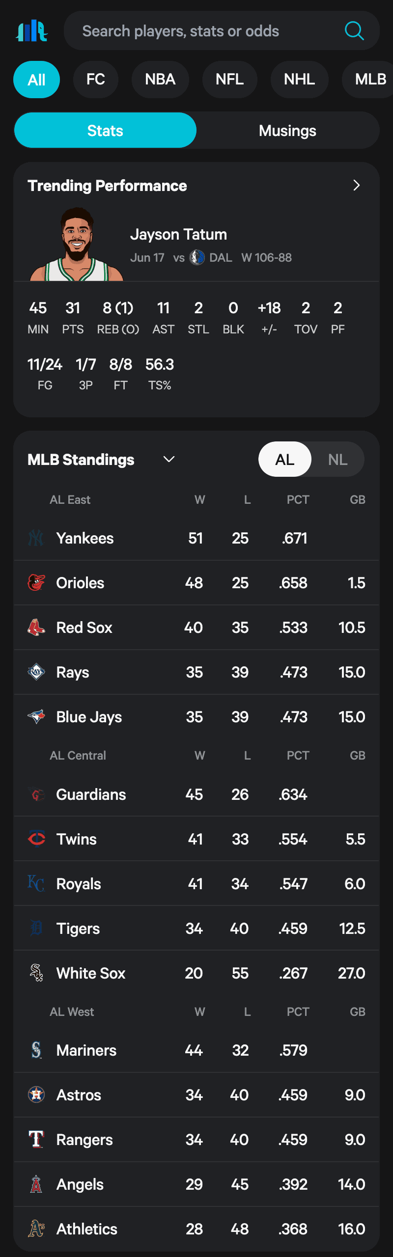 www.statmuse.com